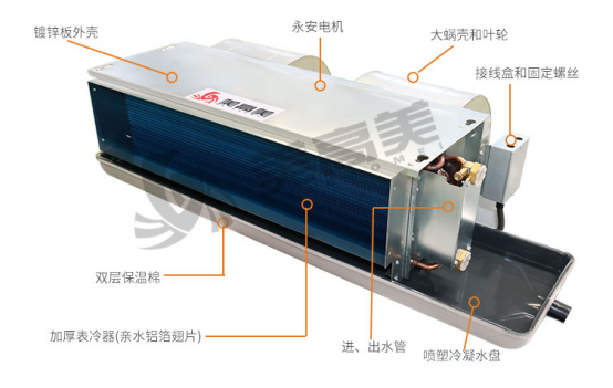美高美：专业的风机盘管制造商，质量决定未来！
